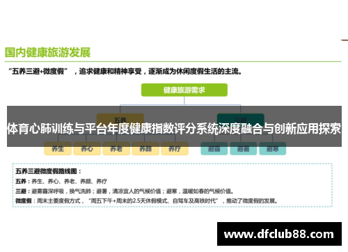 体育心肺训练与平台年度健康指数评分系统深度融合与创新应用探索
