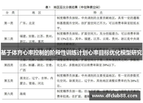 基于体育心率控制的阶段性训练计划心率目标优化模型研究