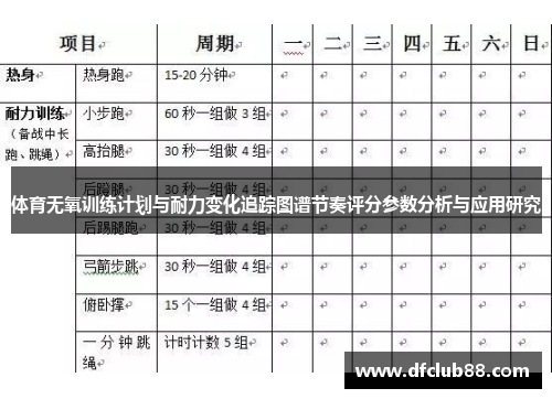 体育无氧训练计划与耐力变化追踪图谱节奏评分参数分析与应用研究