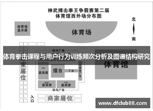 体育拳击课程与用户行为训练频次分析及图谱结构研究