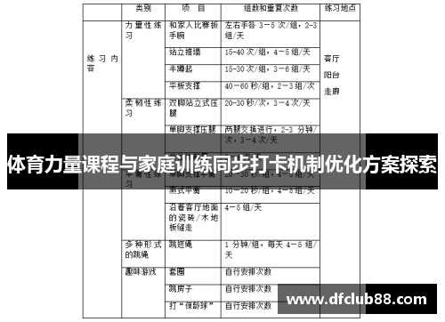 体育力量课程与家庭训练同步打卡机制优化方案探索