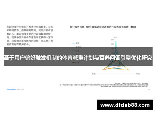 基于用户偏好触发机制的体育减重计划与营养问答引擎优化研究
